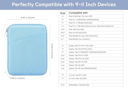 Image of Dadanism 9-11 inch Tablet Sleeve Bag Carrying Case for iPad (A16) 11th Gen 11 inch, iPad 10th Gen 10.9 inch Air 5 /4, iPad Air M4 /Pro 11 inch, iPad 9 /8 /7th, Galaxy Tab A11+ Plus 11 inch, Remarkable 2 10.3 inch, Baby Blue
