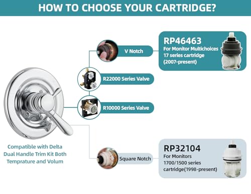 Image of RP46463 Cartridge Compatible with Delta Monitor 17 Series (2006-Present) Dual Function Bath Tub and Shower Faucet Plumbing Parts Shower Faucet Cartridge with Seat and Spring Adapter,RP22734 Bonnet Nut