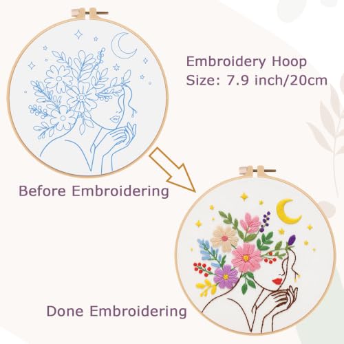 Image of Nuberlic Embroidery Kit for Beginner,Floral Woman Embroidery | Complete Embroidery Supplies, Needlepoint Kit with 7.9Inch Hoop, Stamped Fabric, Threads, Needles and Instructions