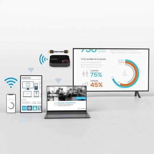 Nedis Récepteur HDMI sans fil - vue 8