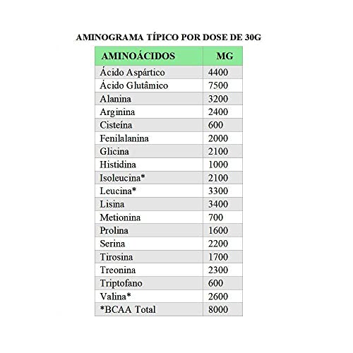 Levedura Nutricional em Flocos VeganWay 100g