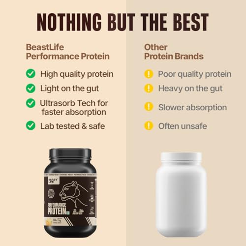 Image of BeastLife Performance Yeast Protein Powder | 25g Protein | Mango |NABL Lab Certified | High Absorption for Muscle Growth |Smooth & Light, Easy to Digest with Ultrasorb Tech|5.64g BCAA | Best For Gut | Beta Glucan | Improves Immune Function | 1 Kg