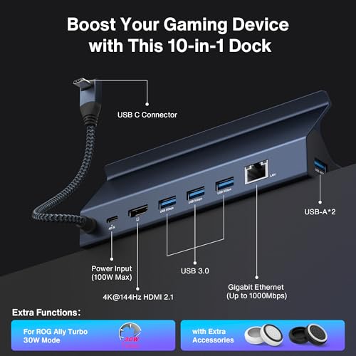 Image of iVANKY Upgraded 10-in-1 Docking Station for ROG Xbox Ally X(2025) /Steam Deck OLED /ASUS ROG Ally X, 4K@144Hz Dock for Lenovo Legion GoS /MSI Claw, HDMI 2.1, 1Gbps Ethernet, 5*USB-A 3.0, 100W Charge