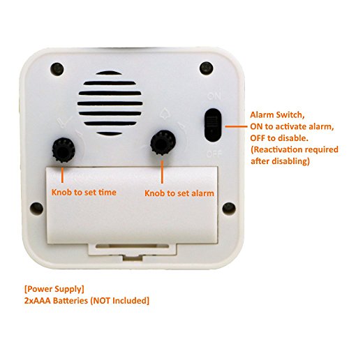 Relojes Despertadores, Watch Imagen adicional