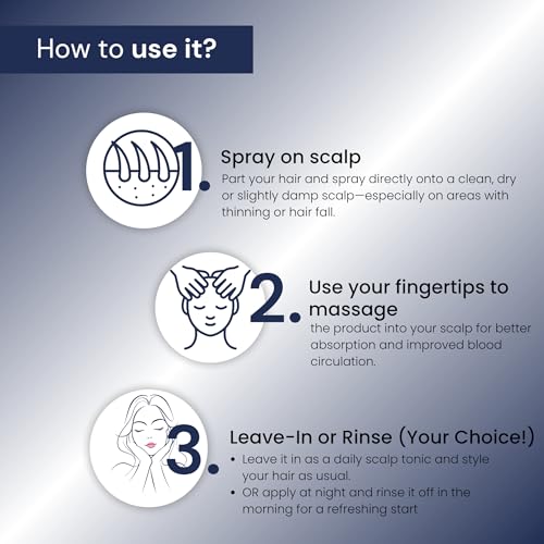 Image of VINR Rosemary Hair Spray for Hair Growth | Rosemary Water & Mint Scalp Strengthening Spray | Anti Hair Fall | Hair Mist | Lightweight Hair Growth Mist | All Hair Types Pack of 2 (200ml)