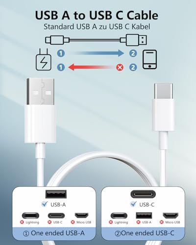 iPhone 17 16 15 Charger Cable 2M 2Pack, USB to USB C Charger Cable 2M Fast Charging Cable Type C USB Cable Wire Lead for iPhone 17/16/16E/16 Pro Max/16 Plus, iPhone 15/15 Pro Max/15 Plus,iPad,AirPods - Image 3