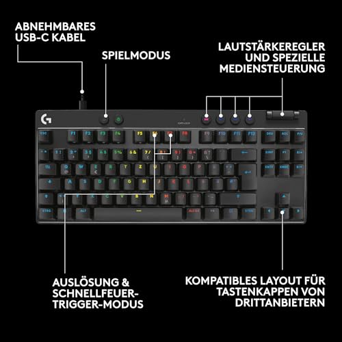 Logitech G PRO X TKL RAPID Tenkeyless kabelgebundene Gaming Tastatur