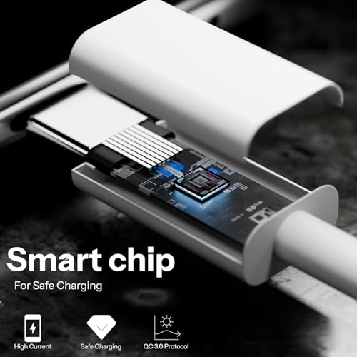Image of USB A to Type C Charging Cable for Vivo Smartphones, Fast Charge Support & Stable Data Transfer Compatible with Vivo, Oppo, Realme & Type C Devices (Free Cable Protector)