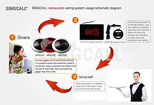 SINGCALL Restaurant Calling System Schematic Diagram