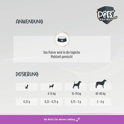 Pets Protect Bio Seealgenmehl für Hunde und Katzen – 100% natürliches Superfood | Barf Ergänzung | natürliche Jodquelle | reines Pulver ohne Zusätze | 150 g | 100% Bio-Qualität DE-ÖKO Zertifiziert