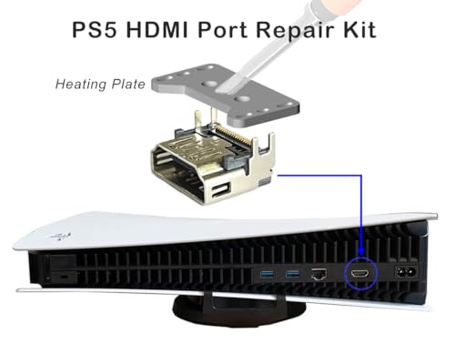 Image of ElecGear 2x HDMI Ports + Desoldering Heating Plate Replacement for PS5 HDMI Socket, Repair Part and Special Desolder Wire Soldering Tools incl.
