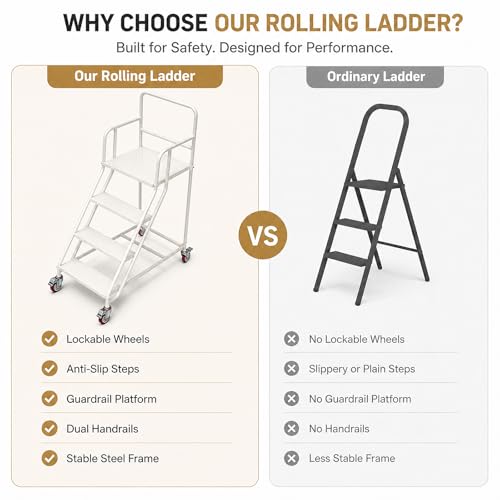Image of 4 Step Rolling Ladder with Handrails, 880 lbs Capacity Heavy Duty Steel Mobile Warehouse Ladder with Locking Wheels, Non-Slip Rolling Stairs with Large Platform for Garage, Stockroom, Library