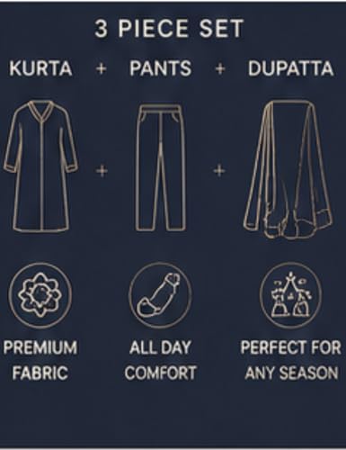 Image of Women's Blue Color Polyester Kurta Set with Pant & Dupatta | 3-Piece Suit