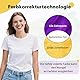 zahnpasta weisse zähne, Purple Whitening Zahnpasta 30ml – Lila Farbkorrektor Zahnpasta gegen Zahnverfärbungen, Tiefenreinigung & Zahnschmelzschutz, Frischer Atem, Ohne Fluorid