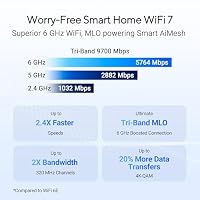 Asus - ASUS Routeur sans fil RT-BE92U WiFi 7 Tri Band BE9700 – Ansicht 3