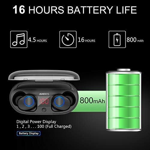 Wireless Earbuds, ANBES Bluetooth Headphones 5.0 LED Display Mini True Bluetooth Earbuds, 16H Playtime 3D Stereo Headset with Microphone, IPX5 Waterproof in-Ear Wireless Headphones with Charging Case