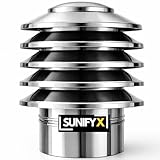 Cubierta de láminas de acero inoxidable para chimenea, cubierta para chimenea, cubierta de chimenea, cubierta de láminas para chimenea, protección contra el viento, lluvia y viento, diámetro de 80 a