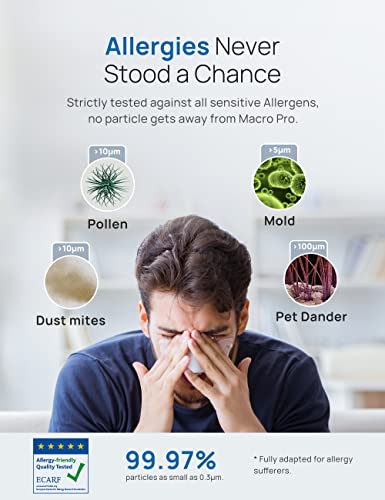 Dreo Air Purifiers Macro Pro, True Hepa Filter, Up To 1358Ft² Coverage, 20Db Low Noise, Pm2.5 Sensor, 6 Modes, 360 Filtration Cleaner Remove 99.985% Dust Smoke Pollen, Black #TOP5