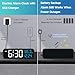 Peakeep Large Display Digital Alarm Clock for Bedrooms, Date Day of Week Calendar Desk Table Clocks for Living Room Office, Dimmable Plug in Electric Clock, 5 Volumes, Loud, Auto DST