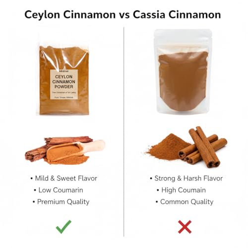 Minimal Organic Ceylon Cinnamon Powder 100g SriLankan Dalchini Powder Perfect for Baking, Cooking & Smoothies