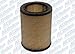 ACDelco A1088C Air Filter