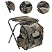 Menolana Fishing Chair with Bag Foldable Stool Seat Chair Compact Lightweight Outdoor Camping Chair for Travel Backpacking Hiking Yard