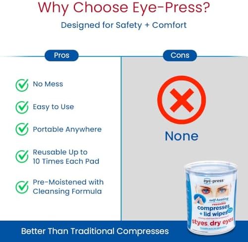 eye-press Self Heating Eye Compress and Lid Wipes, Stye Treatment, Dry Eyes, Chalazia, Blepharitis and Post Eye Surgery Relief, Soothing Moist Heat and Cleansing, 10 Reusable Eye Pads