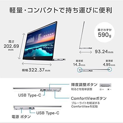 Dell C1422H 14インチその6