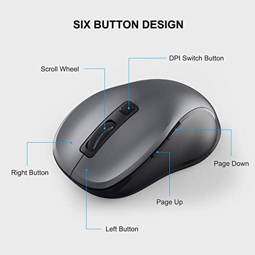 WisFox 2.4GHz Wireless Mouse for Laptop, Ergonomic 6-Button Design, Grey - 4