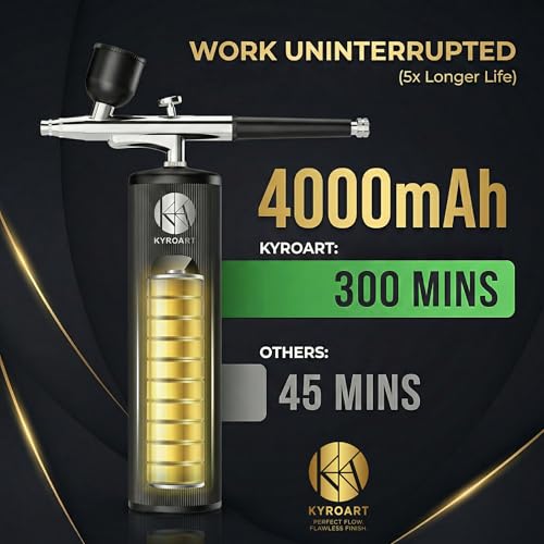 Image of Airbrush Kit with Compressor - 48 PSI Cordless Airbrush Gun, Nail Airbrush Machine & Airbrush Sets - Anti-Clog Air Brush for Nails & Airbrush Makeup Kit - 4000mAh Battery, 3 Modes