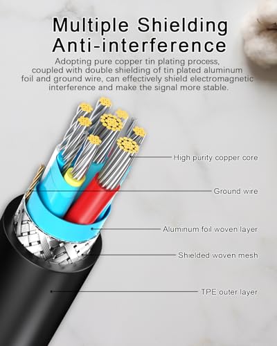 YEZriler Adaptador Ethernet para Fire TV Stick, adaptador micro USB para Ethernet RJ45 compatível co