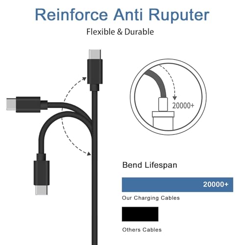 Image of Motorola TurboPower USB-A 3.0 to USB-C (Type C) Data /Charging Cable [3.3ft Cable] for Moto G Power /Play /Pure /Stylus 5G, G7, One 5G Ace, Edge, Edge+ & Others Motorola Type C Devices