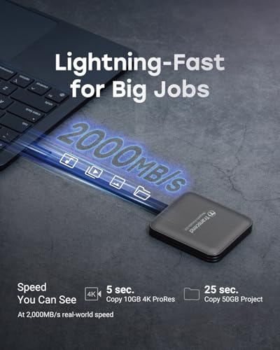 Image of Transcend ESD420 2TB Magnetic External SSD, Up to 2000MB /s, Supports Apple 4K ProRes HDR Record, MagSafe, iPhone17,16,15 /iPad /Mac /Tablets /Windows /Android, USB 3.2 Gen2x2 20Gbps Portable USB-C SSD
