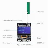 ELECROW Transceiver Kompatibel für LoRa Meshtastic mit GPS und ESP32-S3 - ThinkNode M2 mit 1,3-Zoll-OLED-Display, SX1262-Funkmodul 868MHz, 1000mAh Akku für Meshtastic – Ansicht 5