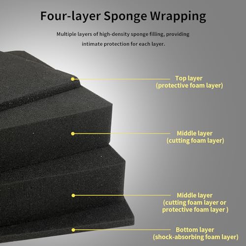 Image of Portable Hard Case - Waterproof Carrying Case,with DIY Foam,Medium,12.8 * 11.6 * 4.7 inch