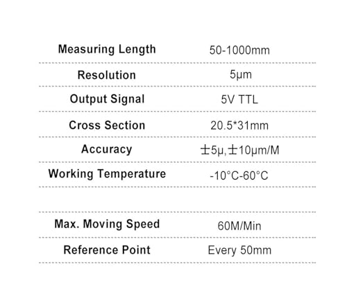 Sensor lineal codificador escala ranurada 50-1000mm miniatura 3