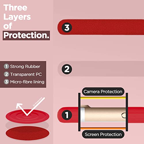 Image of Pikkme Back Cover | Full Camera Protection | Raised Edges | Super Soft Silicone | Bumper Case for iPhone 7 Plus / 8 Plus (Red)