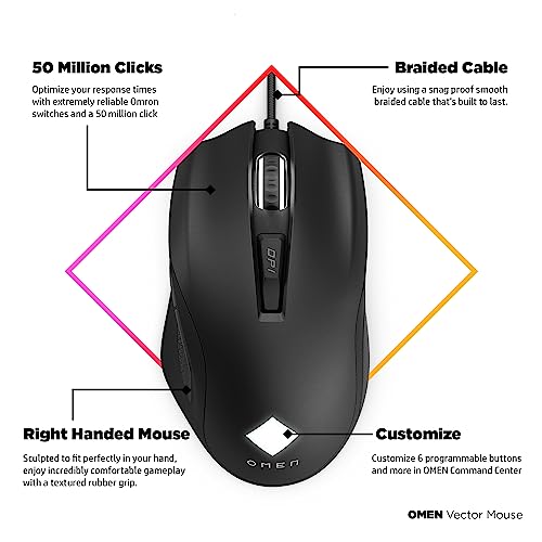 HP USB avec lecture des empreintes digitales - vue 8