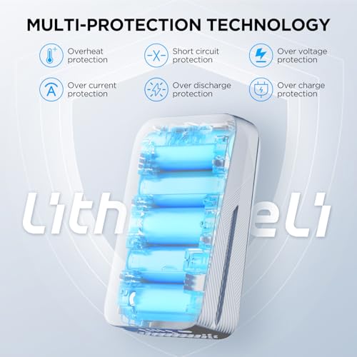 Image of LiTHELi Battery Pack 4.0Ah,20V Replacement Lithium Batteries U20 Power Tools and Outdoor Power Equipment