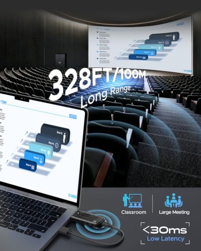 Acer Wireless HDMI Transmitter and Receiver, 328ft Long Range, 1080P@60Hz HD Adapter Extender for Streaming & Gaming to TV Projector Monitor, Plug & Play Dual-Band 2.4/5.8G Connection, Privacy Button - image 4