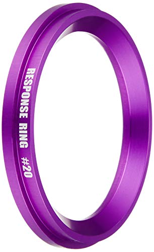 siecle ( VGN ) X|XOypIvVOzz_ XebvSEXp[_p (Oi #20) 1 RH15RS20