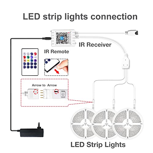 Image of DAYBETTER Led Strip Lights Waterproof, Smart Outdoor Lights, Led Light Strips with Remote, App Control, 5050 RGB Color Changing Led Lights for Bedroom, Roof Eaves, Room Decor 50 ft(3 Rolls of 16.4ft)
