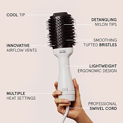 Bondiboost Blowout Brush Pro Hair Dryer & Hair Brush [75Mm] - Oval Shape Hair Styler & Volumizer For Smooth/Frizz-Free Results - Great For All Hair Types - 3X Heat/Speed Options - 360° Airflow Vents #TOP5