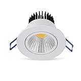 □□ Amplio Aplicación □: Adecuado para baño (IP44 impermeable) Sala de estar, Dormitorio, Puerta de entrada, Cocina, Comedor, Galería, Supermercado, Tienda, Hall, etc. □ Servicio al cliente: Le responderemos con 12 horas.Y te da una respuesta satisfactoria.