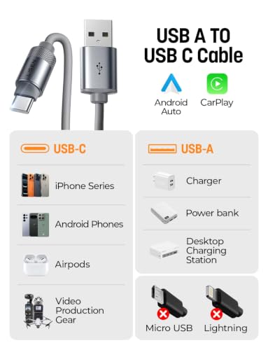 LISEN Coiled USB C Cable, USB A to USB C Cable 2 Pack Type C Charger Cord - image 7
