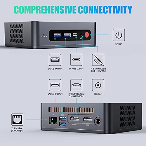 Beelink Mini PC Win 10 Pro with Intel Core i5 8279U(4C/8T,4.1GHZ) 16GB DDR4 RAM 512GB NVMe SSD, Mini Desktop Computer… - Image 5