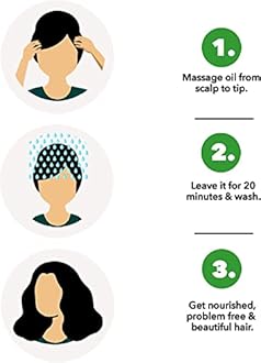 Vatika Cactus Enriched Nourishing Hair Oil For Hair Fall Control 200 ml (Product of U.A.E)