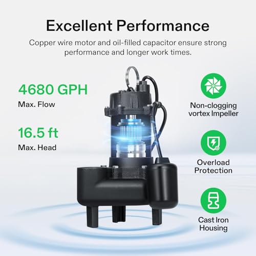 Image of VIVOSUN 3 /4HP Submersible Sewage /Effluent Pump, 4680 GPH, Cast Iron Sump Pump with Automatic Adjustable Float Switch & 2'' NPT discharge, Perfect for Sewage System, Septic Tank, Basement