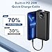 Bamkey Power Bank 20000mAh, 22.5W Powerbank mit 4 Kabel und LED-Display 6 Ausgängen, Power Bank USB C Schnellladefunktion Externe Handyakkus für iPhone 17/16/15/14/13/12/11 iPad Samsung Galaxy S26/S25