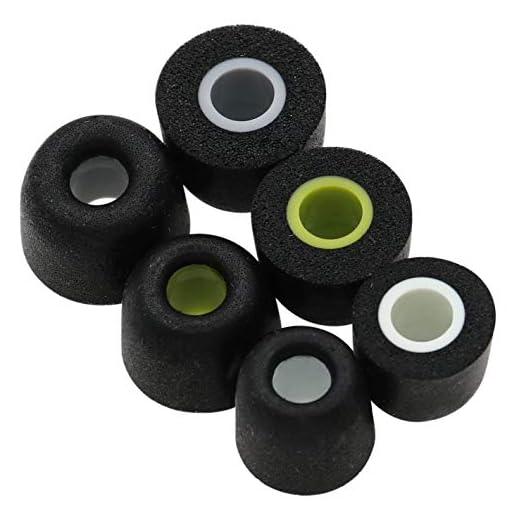 ALXCD Foam Ear Tip Replacement for Jaybird X4 X3 X2 Earphone, S/M/L Size 3 Pairs Soft Noise-Isolation Memory Foam Tips